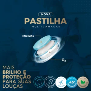Nova Pastilha Jimo Lava Louças